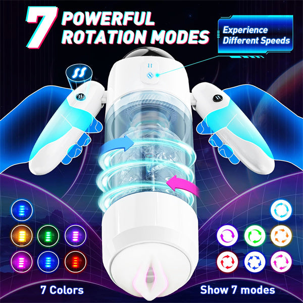 4 Thrusting & 7 Rotation Robot Space Auto Stroker Pro3