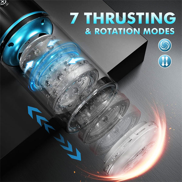 7 Thrusting & Rotating Male Stroker