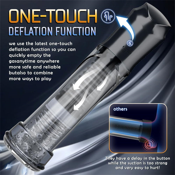 3 Suction & 7 Vibration Penis Enlarger