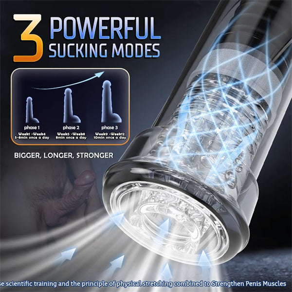 3 Suction & 7 Vibration Penis Enlarger