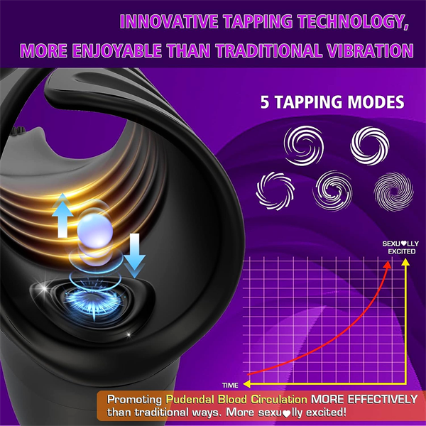 2IN1 Tapping Vibrating Penis Trainer
