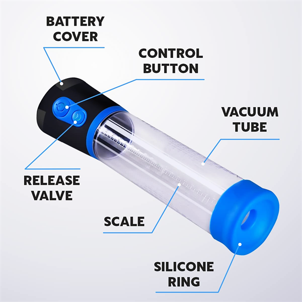Automatic Vacuum Penis Enlargement Extend Pump with 3 Suction