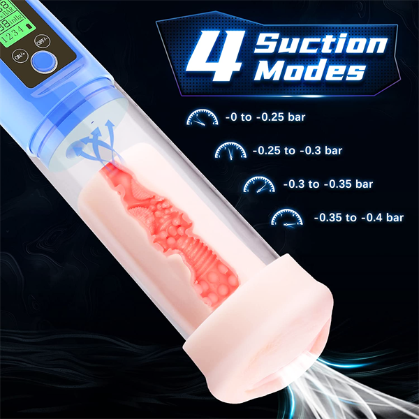Electric Penis Vacuum Pump with 4 Suction