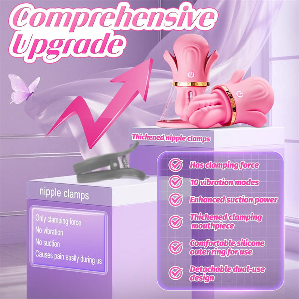 10 Vibration Manual Sucking Nipple Vibrator