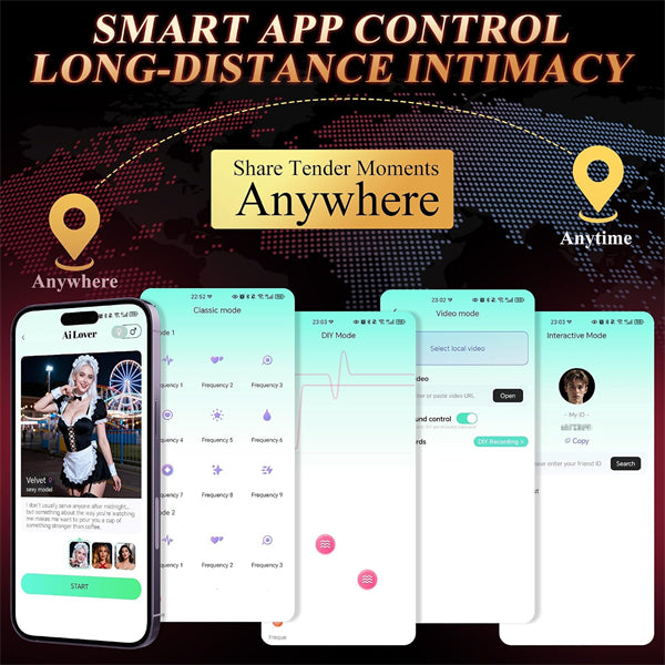 3-Motor App-Controlled Lip Shaped Vibrating Cock Ring