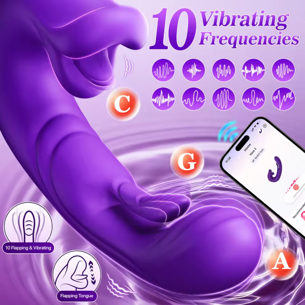 3-in-1 Tongue Licking Vibrator with Dynamic Multi-Motion Stimulation