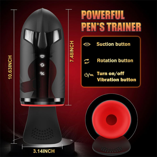 4IN1 Male Masturbator Penis Pump