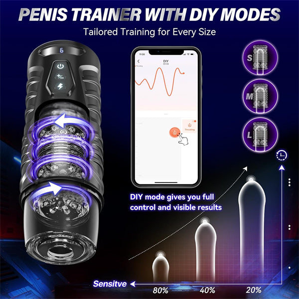 7 Thrusting & 7 Rotating Modes AI Sync Male Masturbator