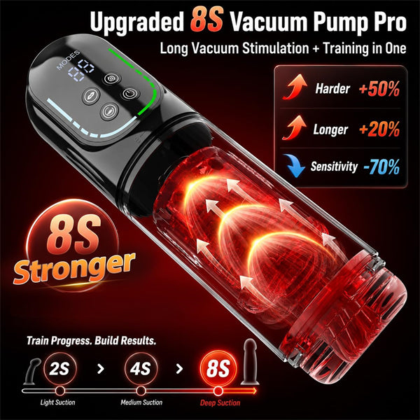 AI Powered 7 Thrusting Rotating Sucking Licking Male Stroker