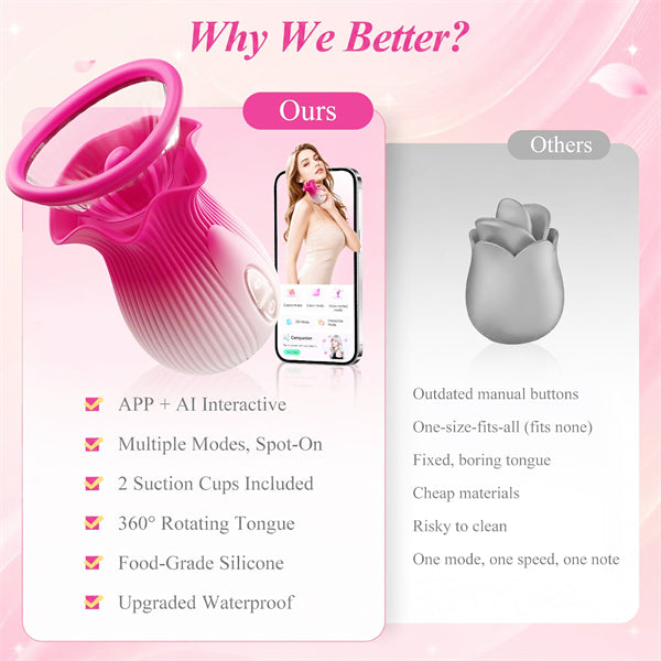 AI Sync Rose Vibrator with Dual Suction