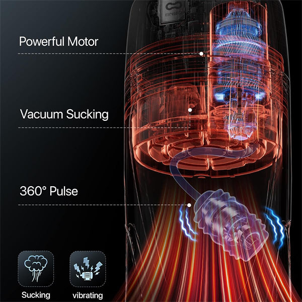 AI Sync Suction Male Stroker with 7 Modes & 7.1 Deep Sleeve