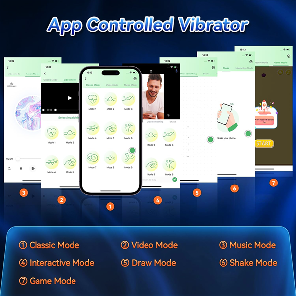 APP remote Penis Vibrator Trainer