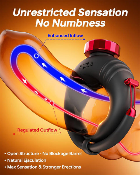 Adjustable Open Ended Silicone Penis Ring