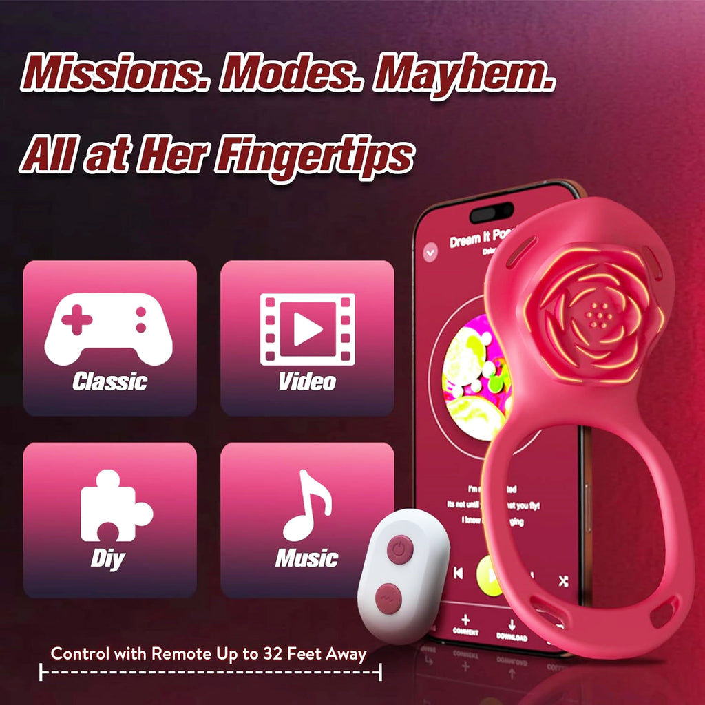 Buy App Remote Control Rose Wearable Vibrator | Rose Toy | Rosetoy ROSETOY Buy App Remote Control Rose Wearable Vibrator | Rose Toy | Rosetoy ROSETOY
