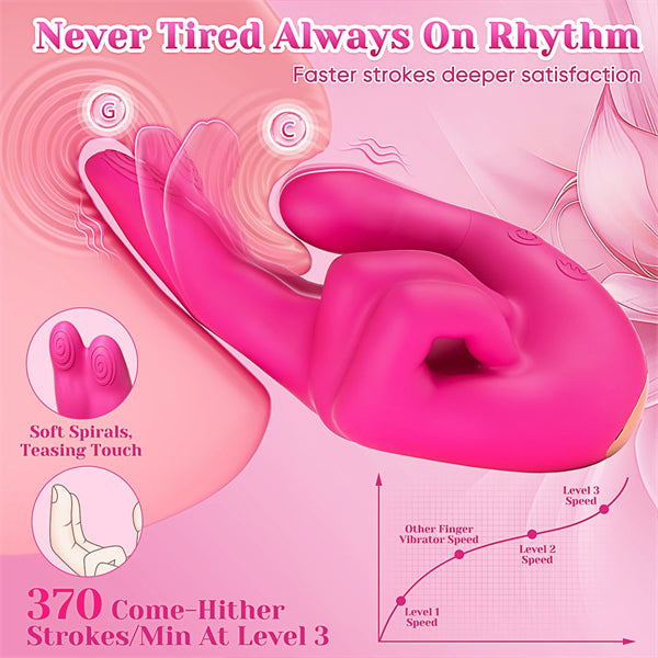 Come-Hither Dual Finger Vibrator for Clitoral G Spot Stimulation