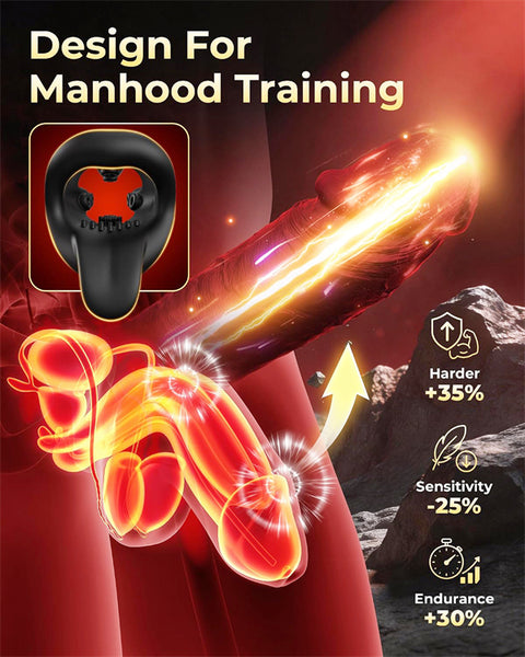 Dual Motors 9 Modes App Control Penis Trainer
