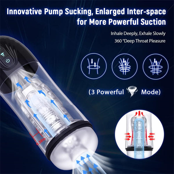 Innovative Automatic Pump Sucking Male Masturbators