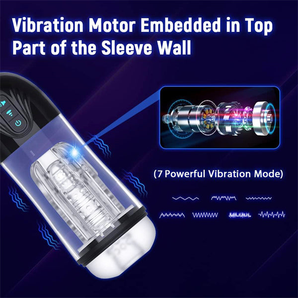 Innovative Automatic Pump Sucking Male Masturbators