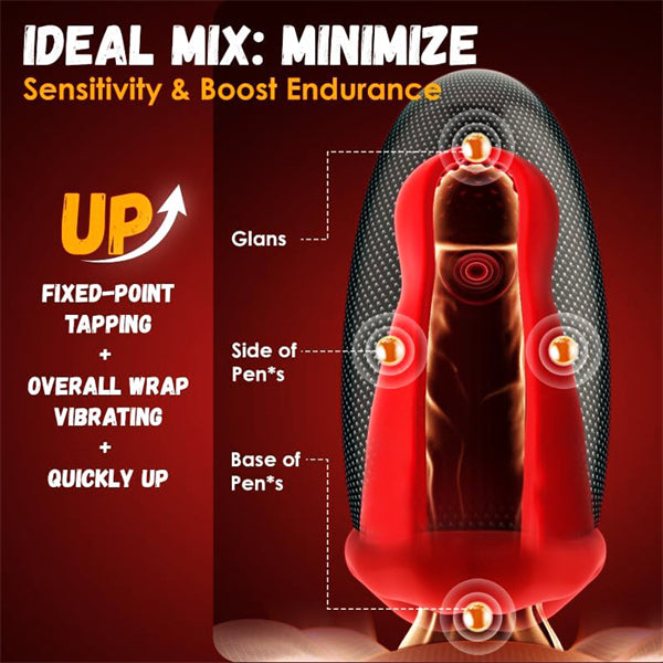 Male Masturbator 360° Wrapped 9 Tapping Vibrating Male Vibrator