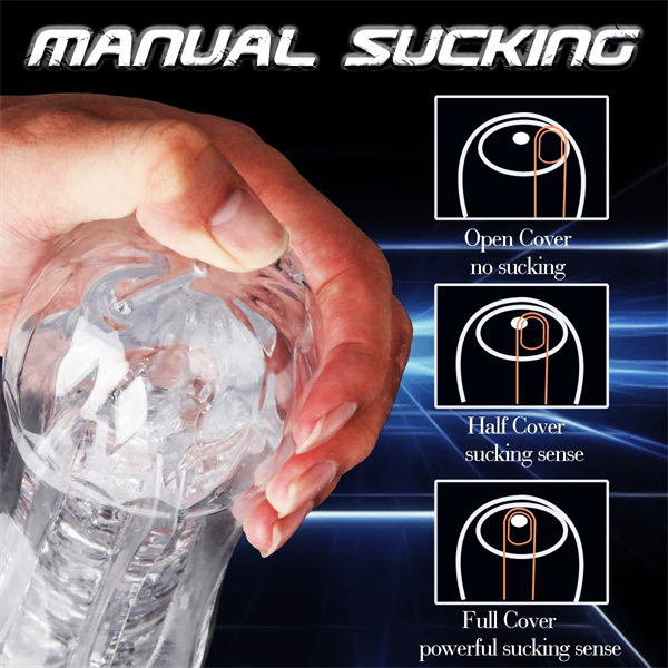 Portable Transparent Pocket Pussy Stroker