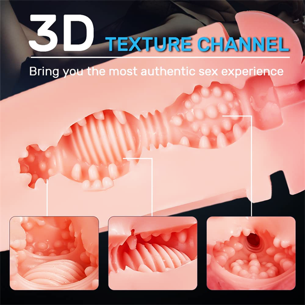 Realistic Pocket Pussy Stroker with Strong Suctions