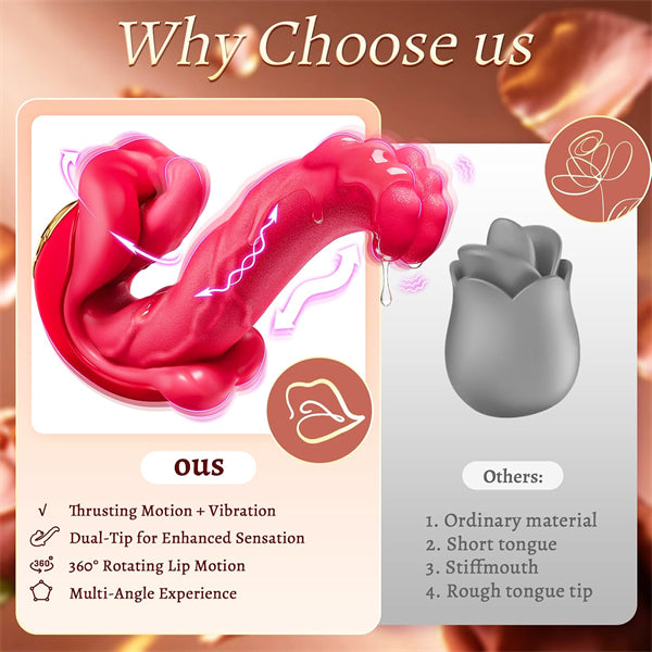 Rose Sex Toy Tongue Vibrator with Rotating Lips & Wriggling Dual Tongue