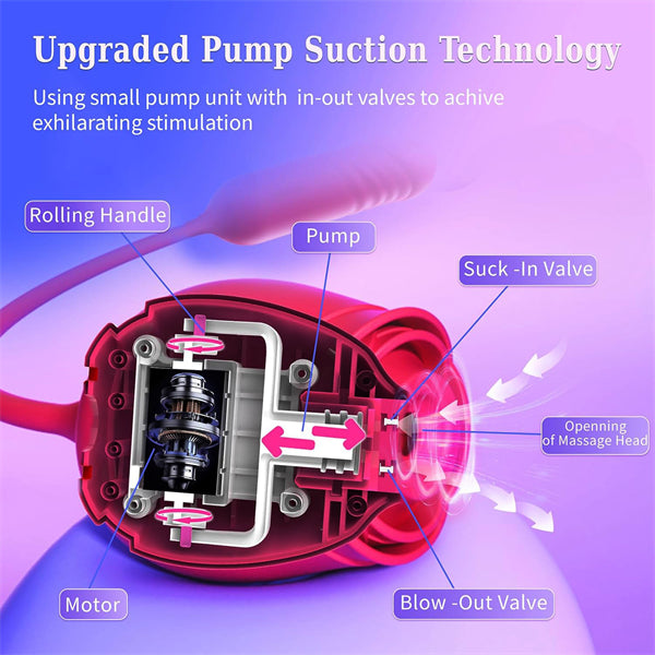 Rose Sex Toy with Thrusting G Spot Vibrators 2025
