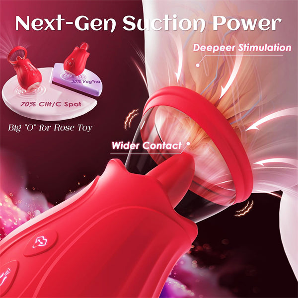 Rose Toy 3.0 with Rotating Tongue Vibration Suction for Women