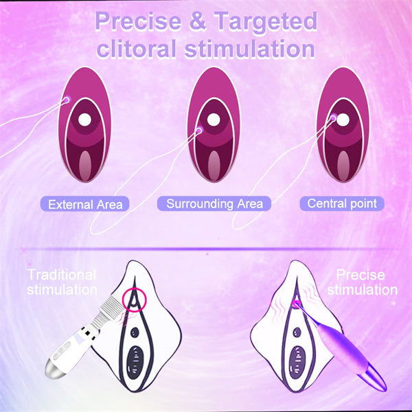 Tip Clitoral Vibrator