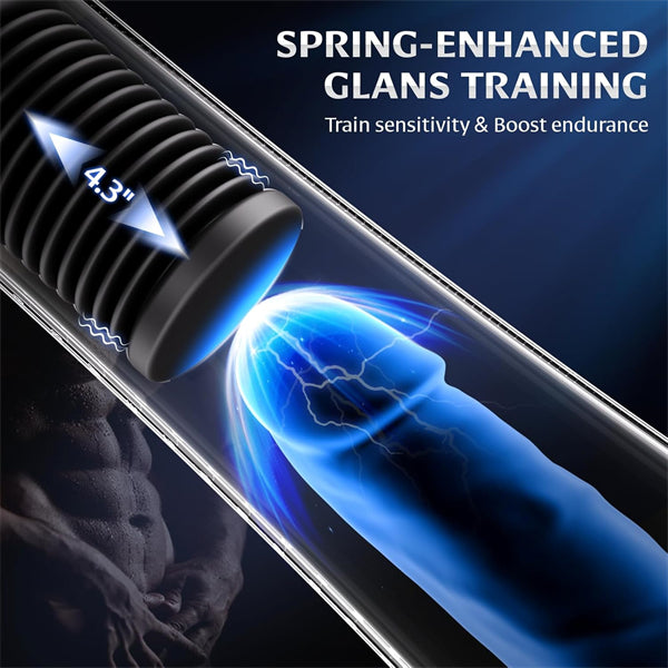 Transparent Visua Male Masturbator Penis Pump Enlarger