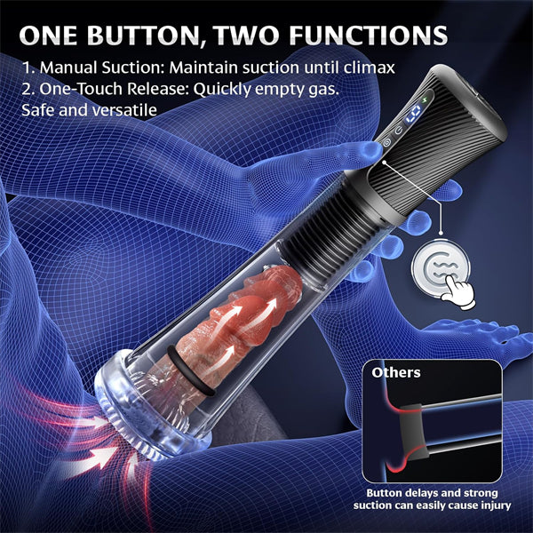 Transparent Visua Male Masturbator Penis Pump Enlarger
