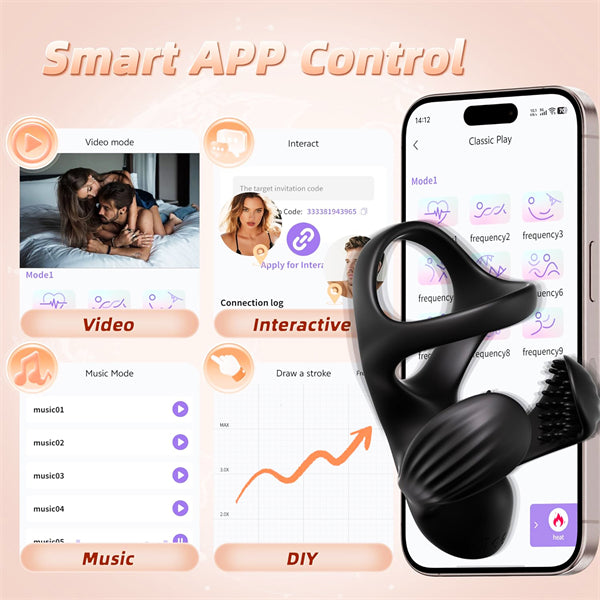 Vibrating Cock Ring with Ball Wrap Design APP Control