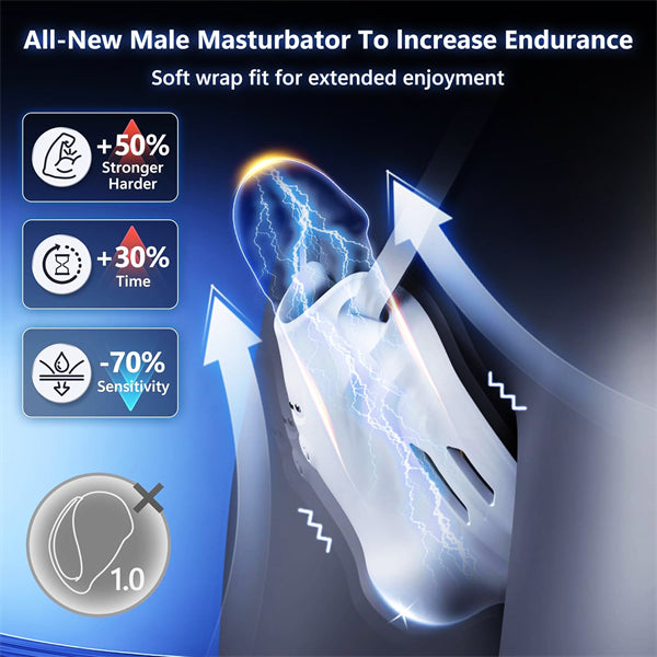 Wearable Penis Training Vibrator