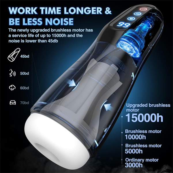 9 Suction & Vibration & Heating Male Stroker