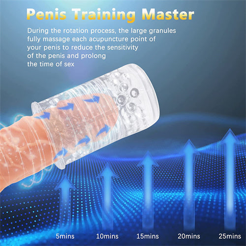 7 Powerful Thrusting & Rotating Stroker