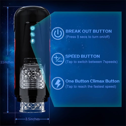 7 Thrusting & Roating Modes Black Stroker (Black/White)