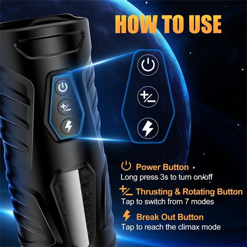 7 Thrusting Rotation Stroker