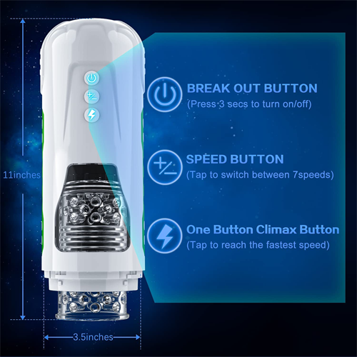 7 Thrusting & Roating Modes Black Stroker (Black/White)
