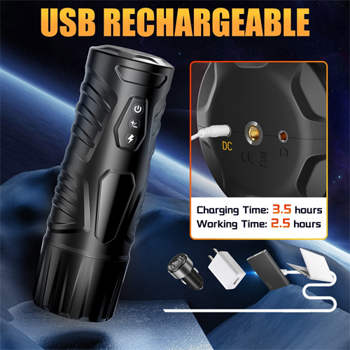 7 Thrusting Rotation Stroker